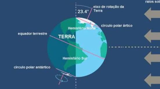 Reprodução/ divulgação