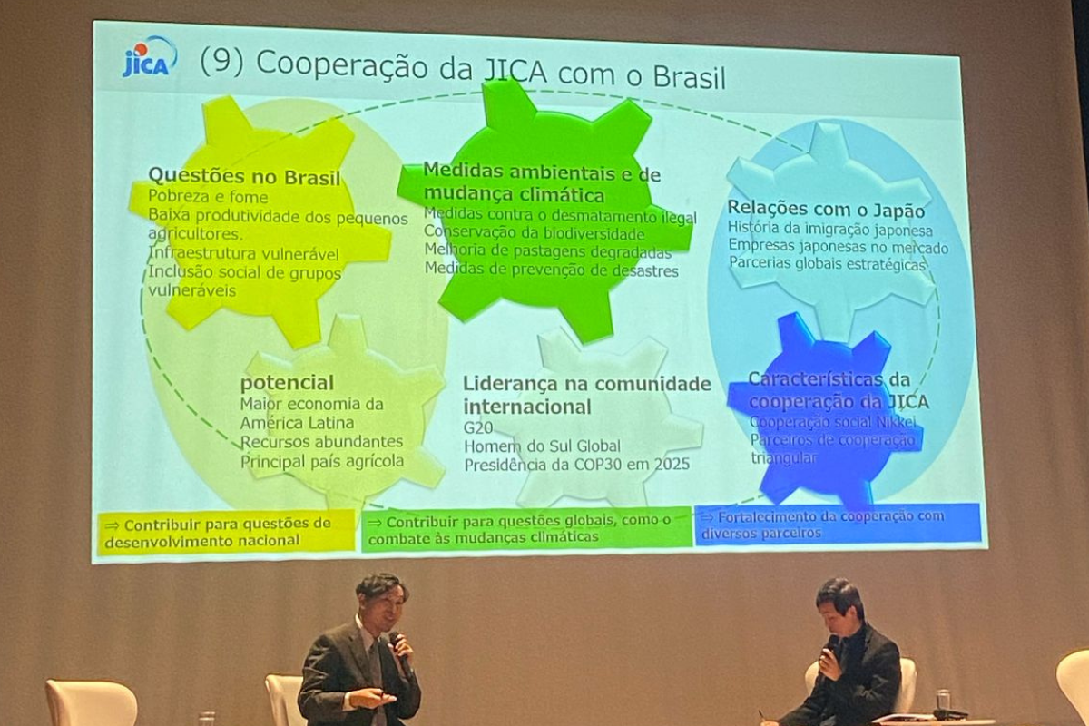 Akihiro Miyazaki, representante chefe do Jica