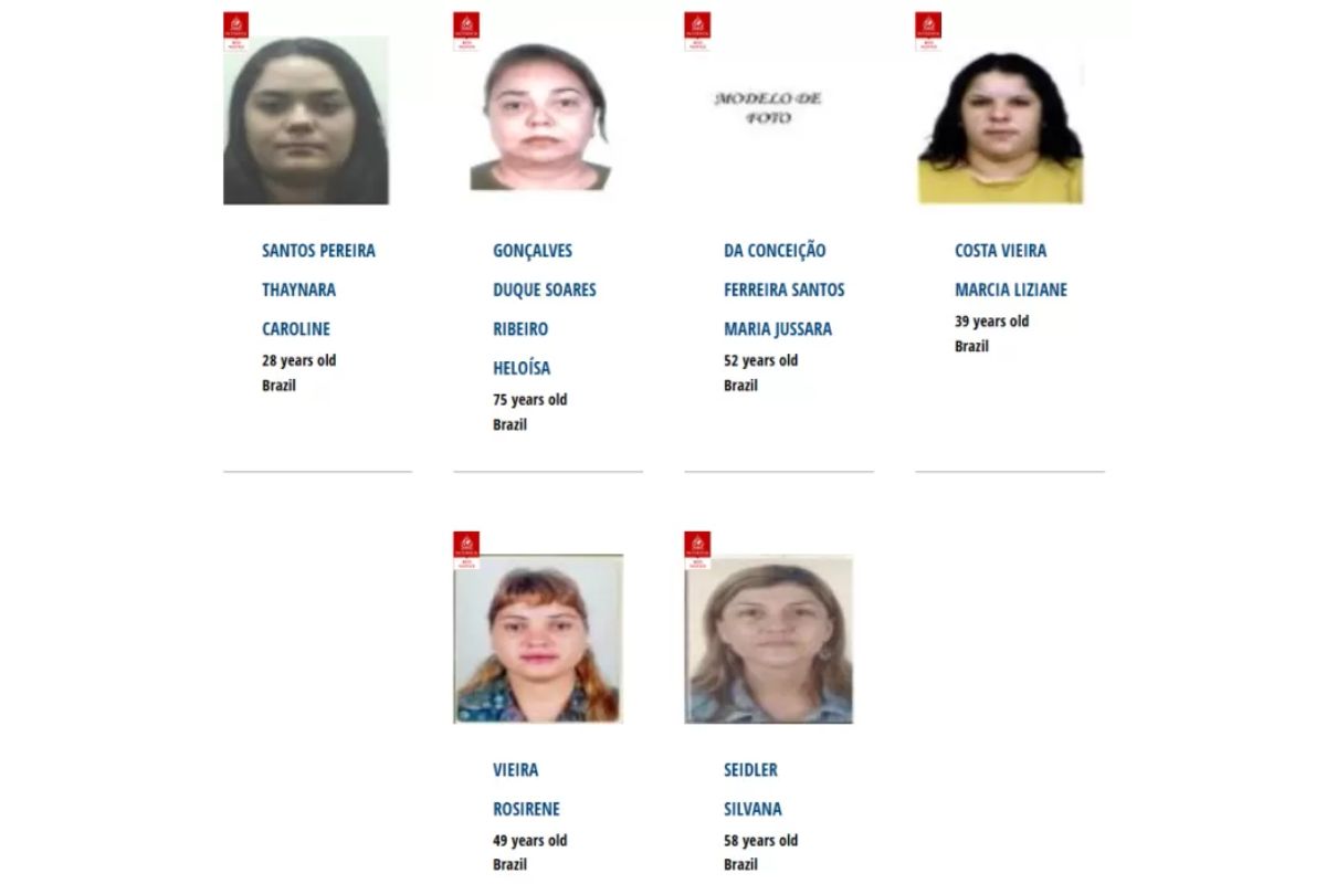 Lista da Interpol