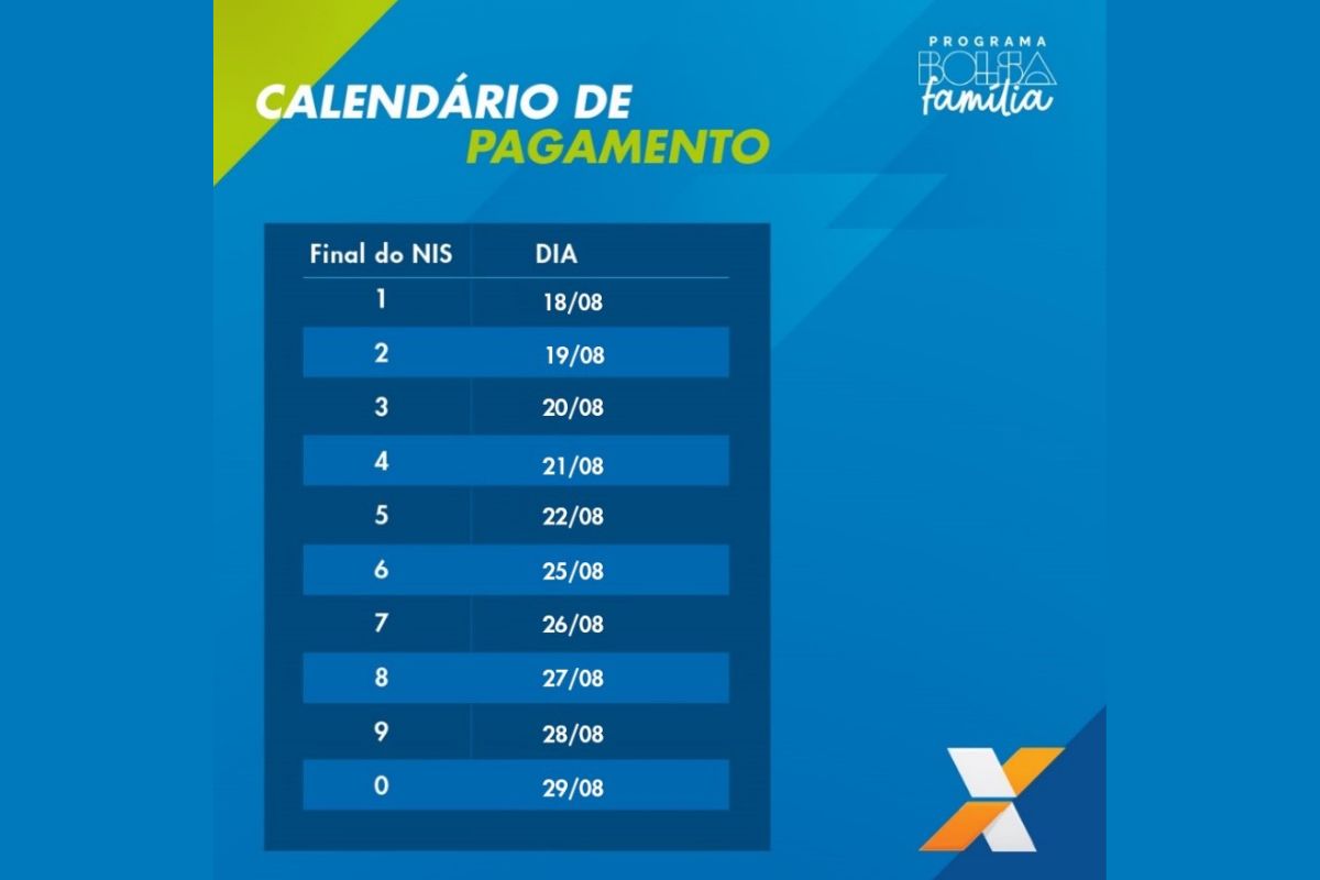 Caixa
