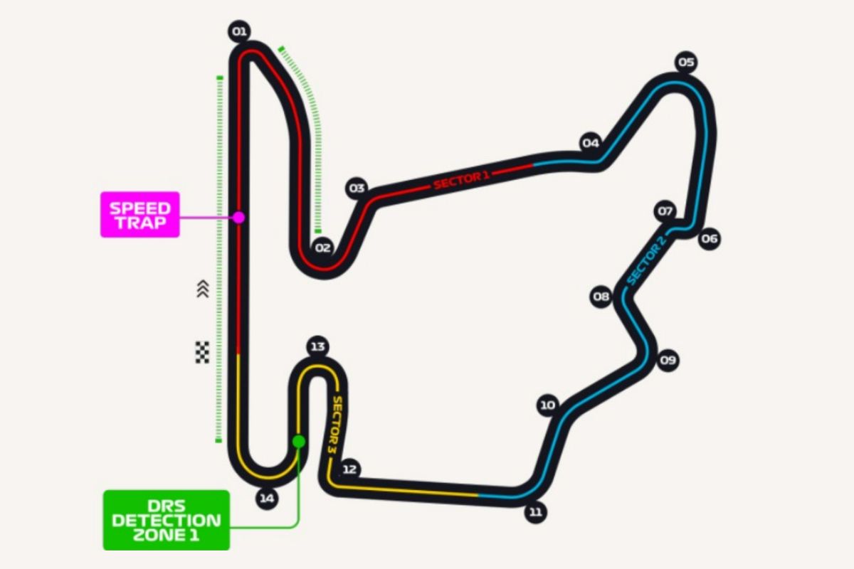 F1