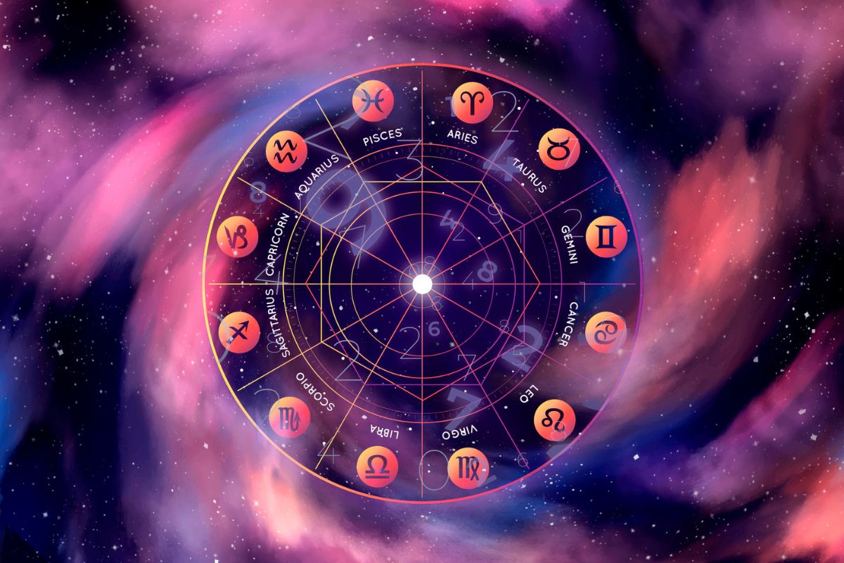 Astrologia