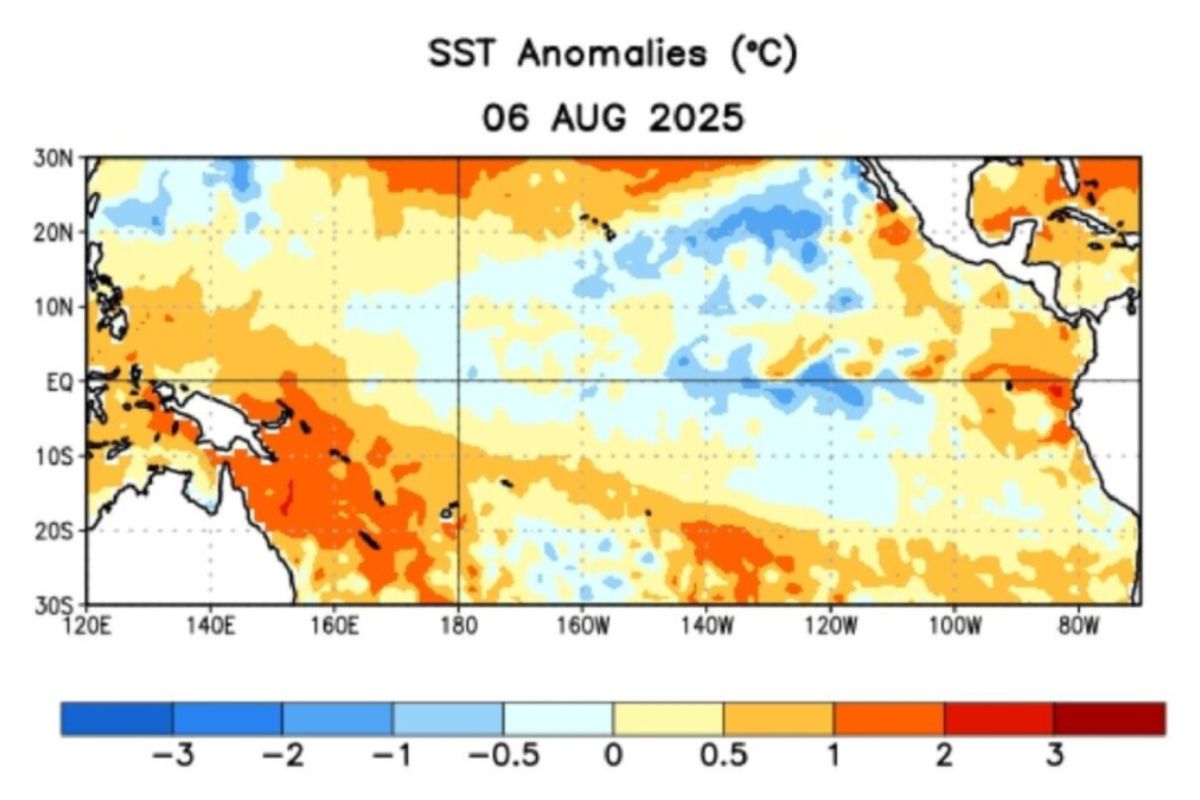 la nina