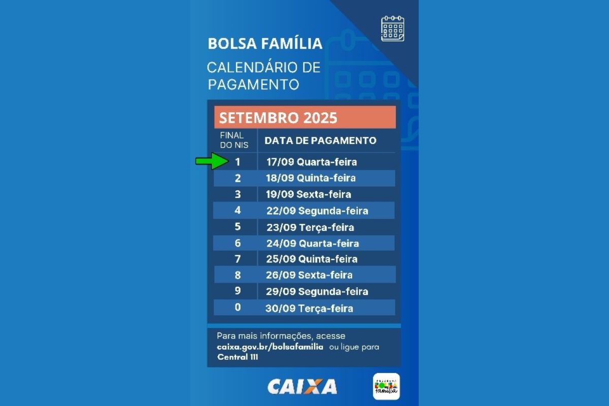 Caia