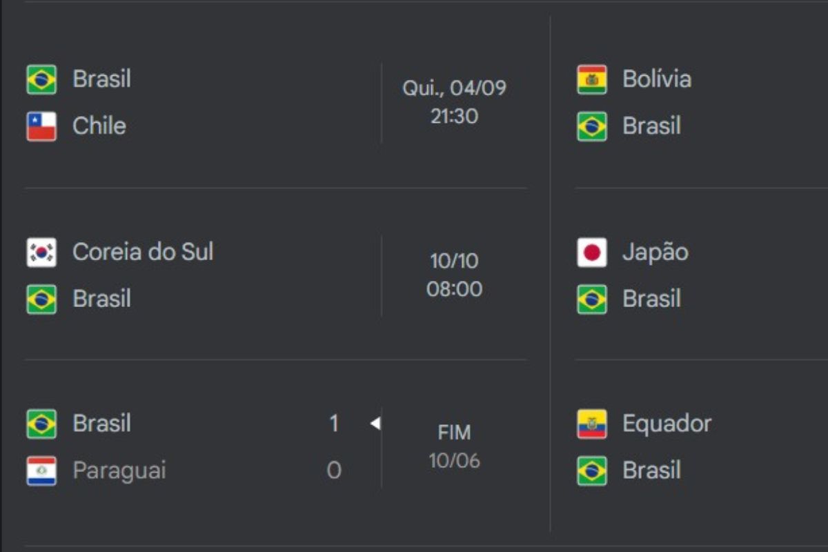 Próximos jogos do Brasil