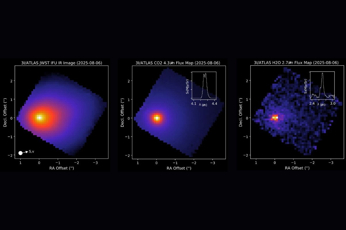 Gráficos de composição química do cometa 3I/ATLAS registrados pelo Telescópio Espacial James Webb. Foto: Reprodução/NASA.