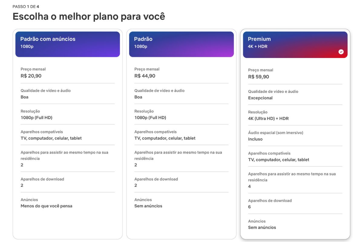 Planos da Netflix no Brasil