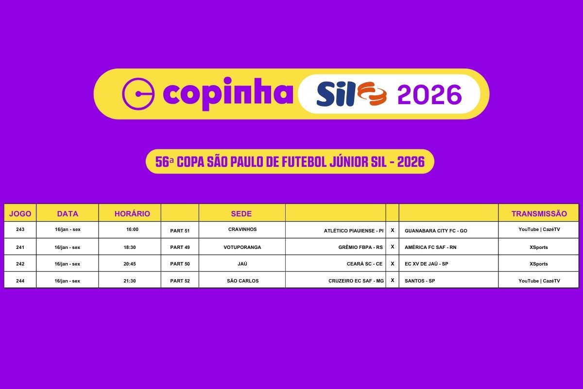 Calendário da primeira chave das oitavas de final da Copinha Sil 2026. Foto: Divulgação/FPF.