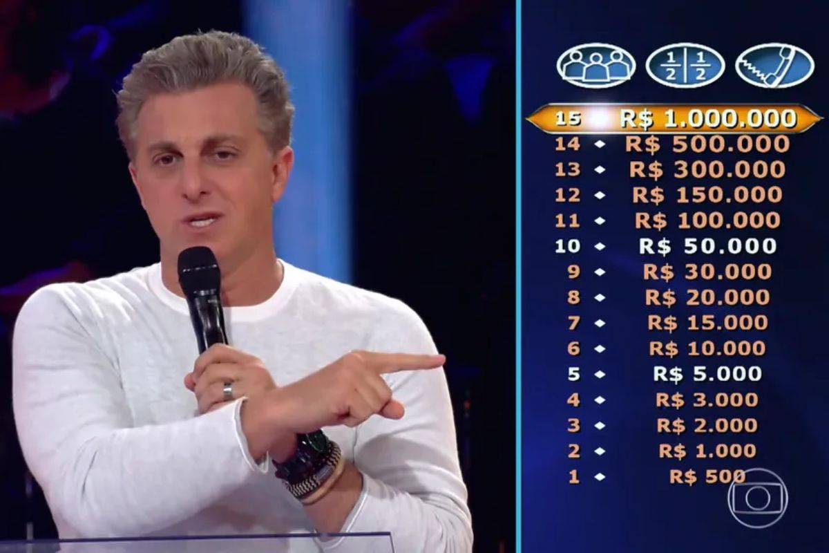 Foto: Reprodução/Tv Globo