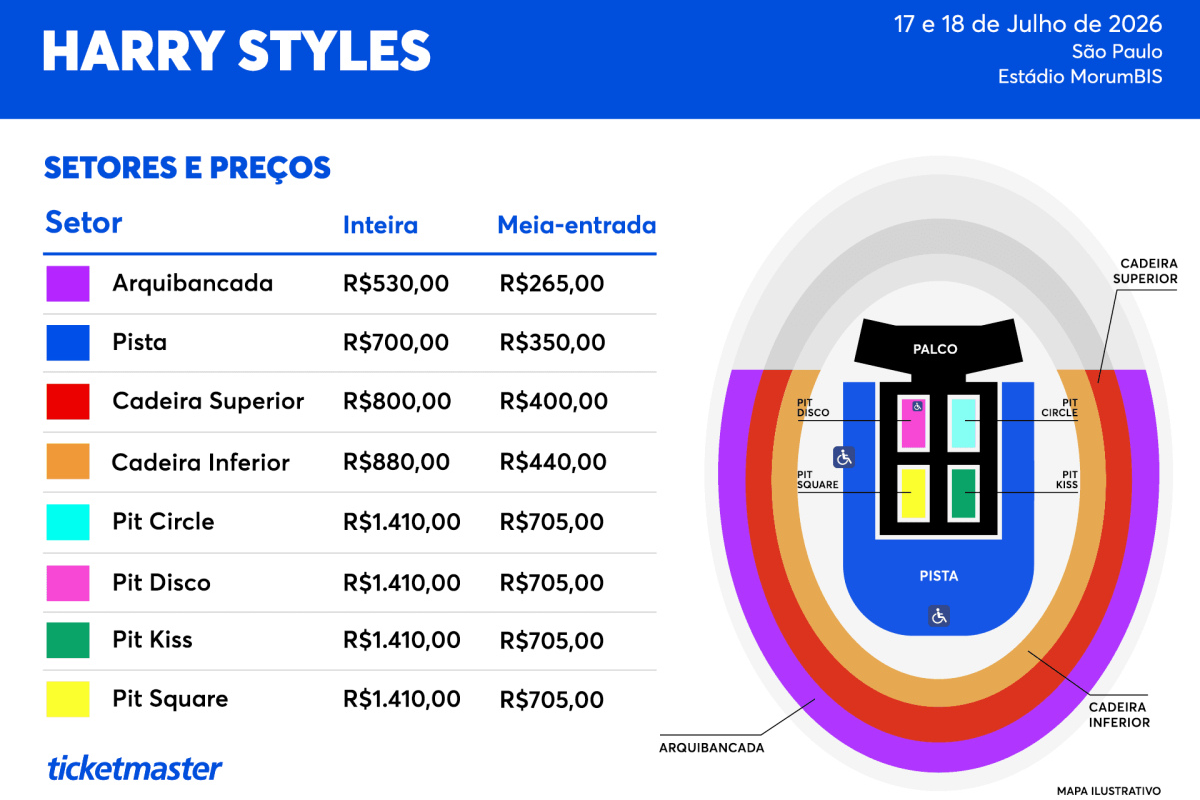 harry styles shows brasil
