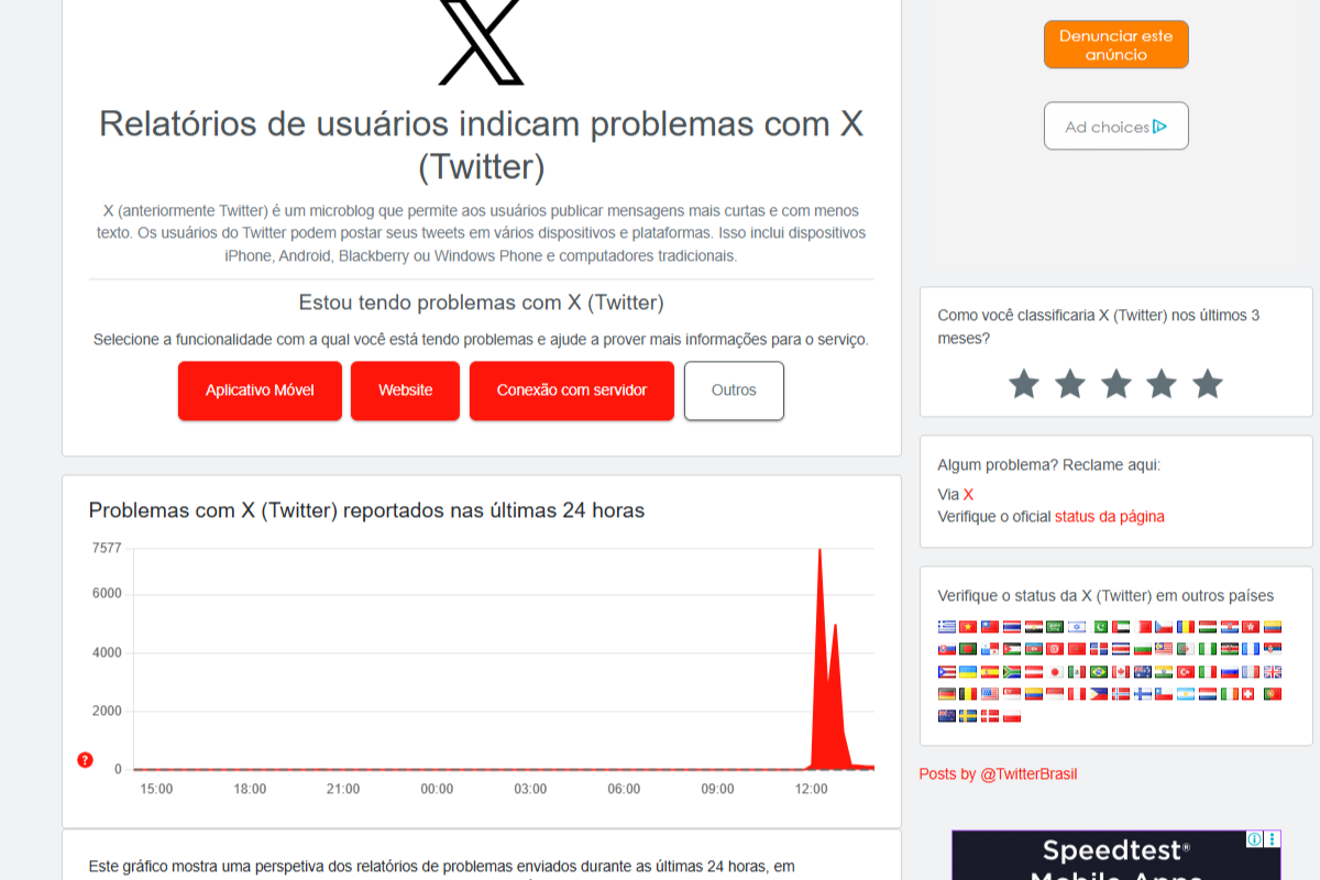 Foto: Reprodução/ downdetector.com