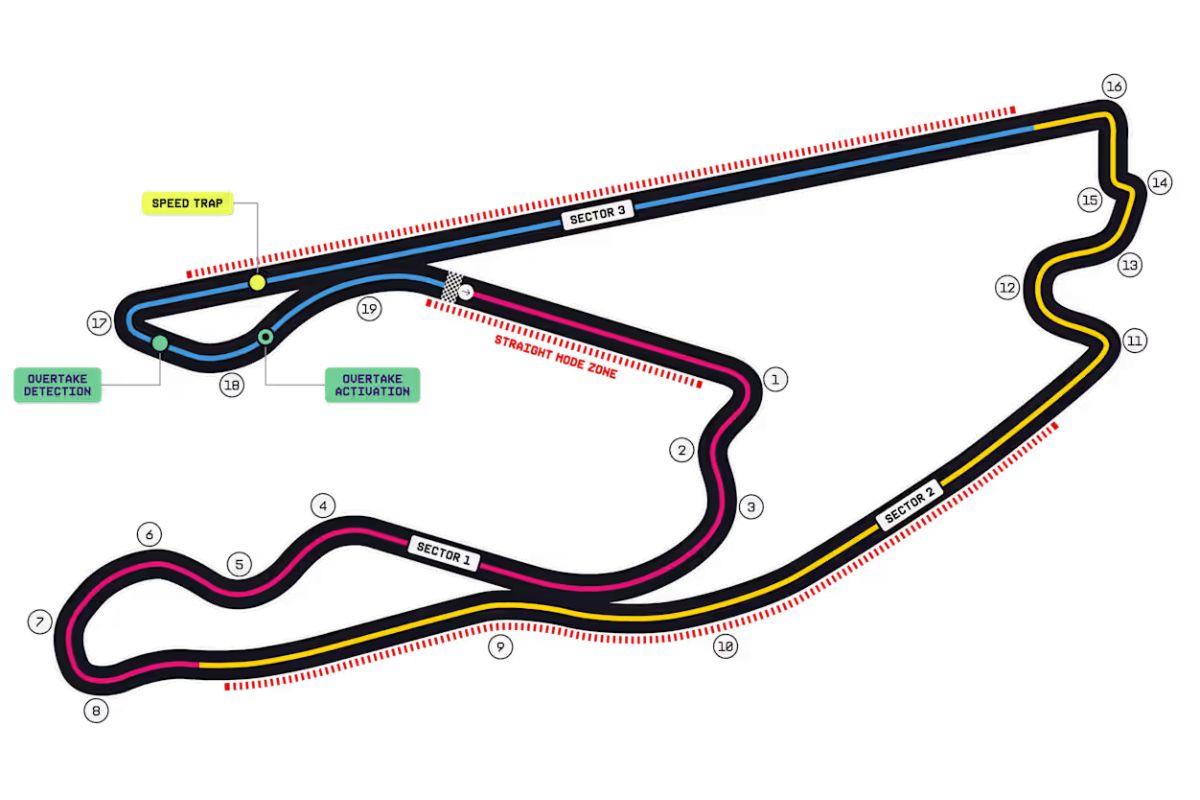Foto: Reprodução/Fórmula 1
