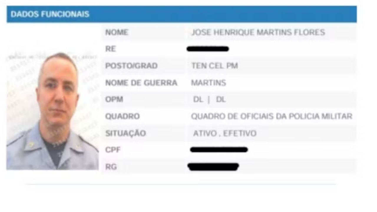 Foto: Reprodução /  PM