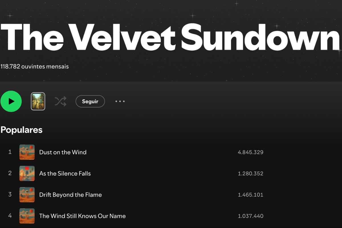 Artista de IA The Velvet Sundown (Foto: Reprodução/Spotify)