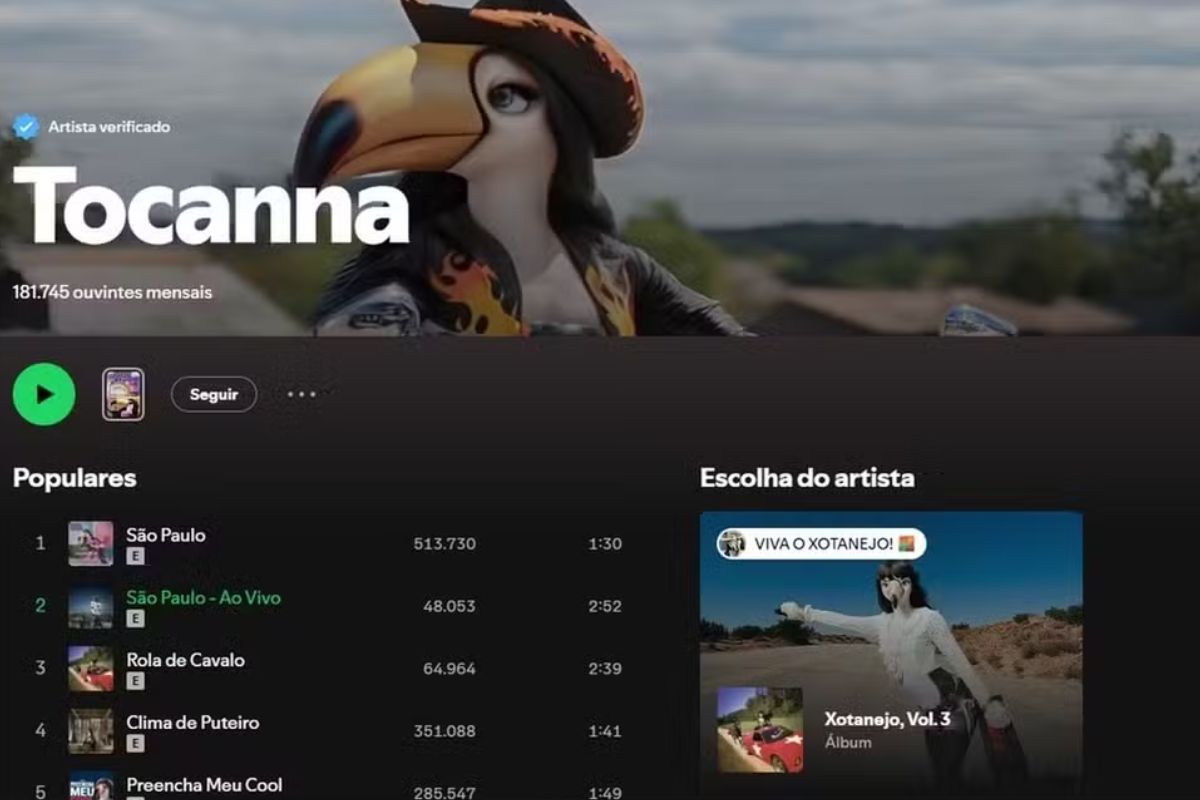 Artista de IA Tocanna (Foto: Reprodução/Spotify)