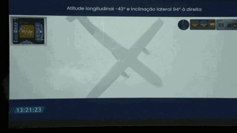 Acidente envolvendo avião da Voepass (Foto: Reprodução/Cenipa)