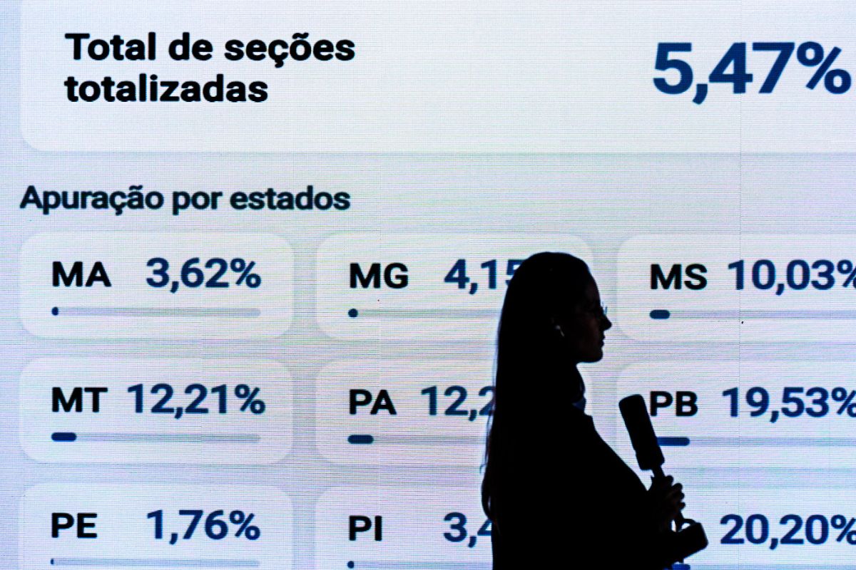 Eleições 2026